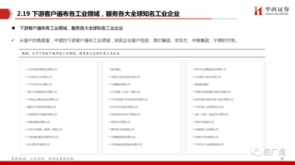 65頁深度報告帶你看懂中望軟體：進軍中國工業軟體的“無人區”