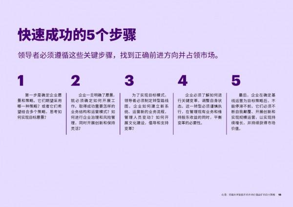 挖掘未來智慧手機 市場價值金礦的 四大策略 挖掘未來智慧手機 市場價值金礦的 四大策略