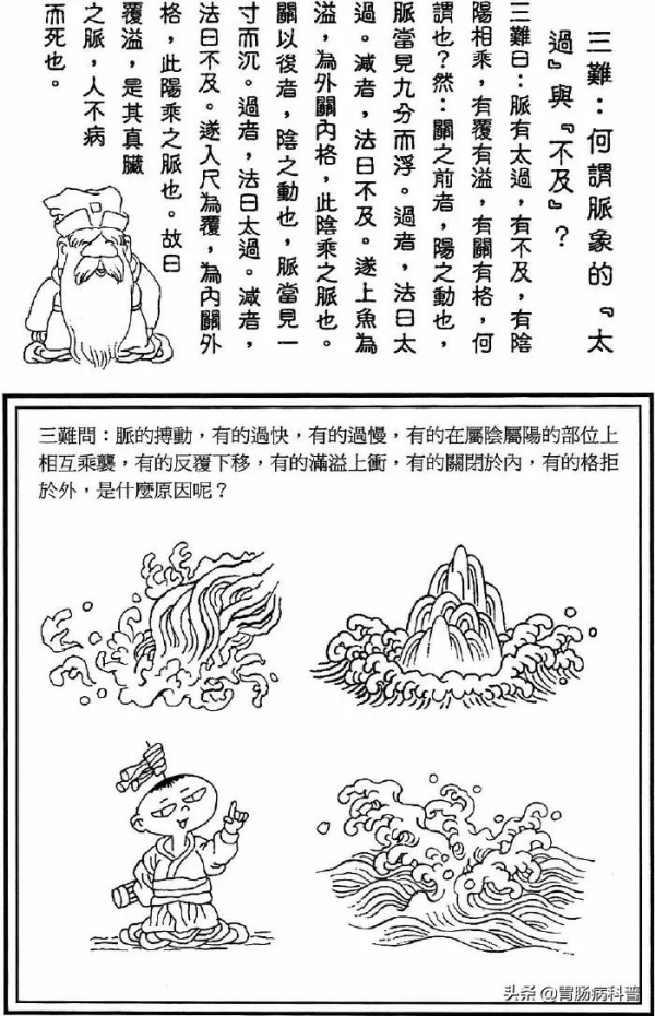 《漫畫版八十一難經》第三難：何謂脈象的&quot;太過&quot;與&quot;不及&quot;？