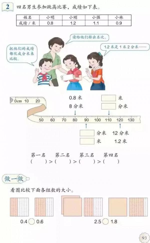 人教版小學數學（三年級下冊）課本電子版 寒假預習，快收藏
