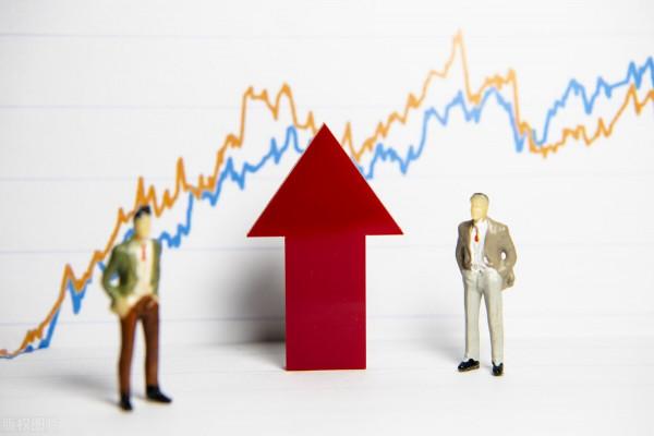 A股：突然上漲，週四，A股走勢預判