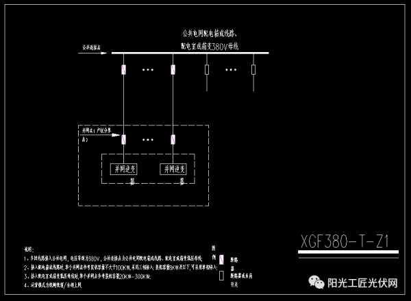 收藏丨分散式光伏發電典型設計方案