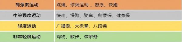 研究發現：65歲以後，人的壽命取決於這項能力，4種方法自測強弱