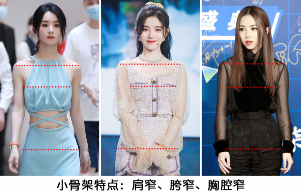 大骨架女孩竟然贏了紙片人？瘦成柴撐不起造型，上鏡瞬間就被淹沒