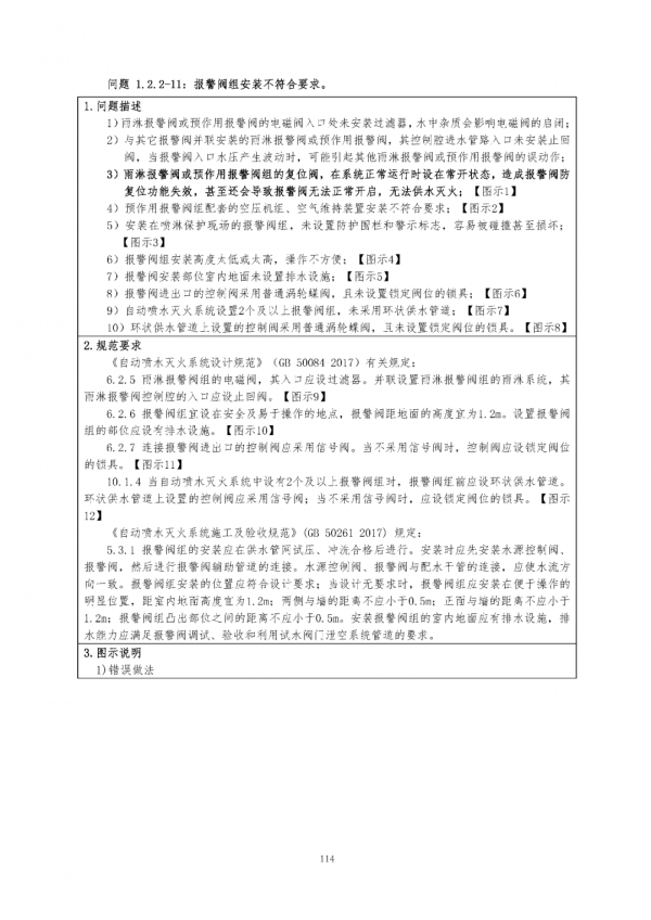 （消防驗收技術指南）2021年建設工程消防驗收技術指南