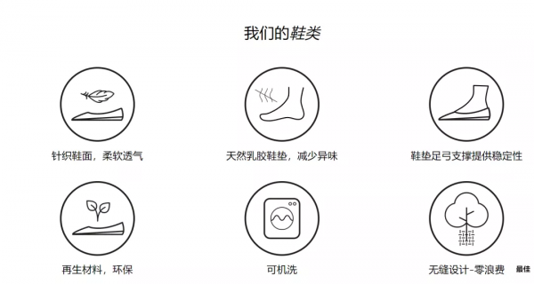 年均複合增長率超300%，難怪這個獨立站會被位元組跳動看上