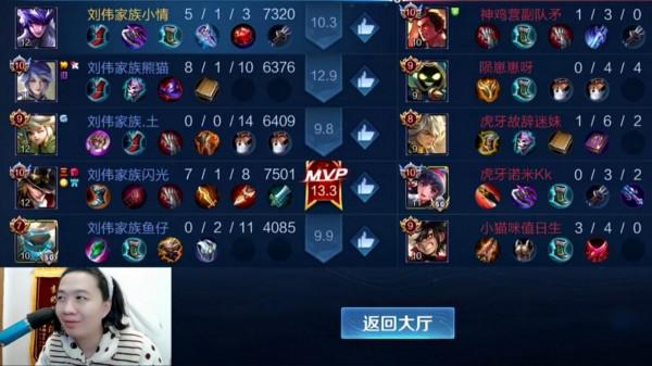 劉偉家族戰勝神雞營奪冠,WB閃光“降維打擊”,予神把把玩馬超 劉偉家族戰勝神雞營奪冠,WB閃光“降維打擊”,予神把把玩馬超