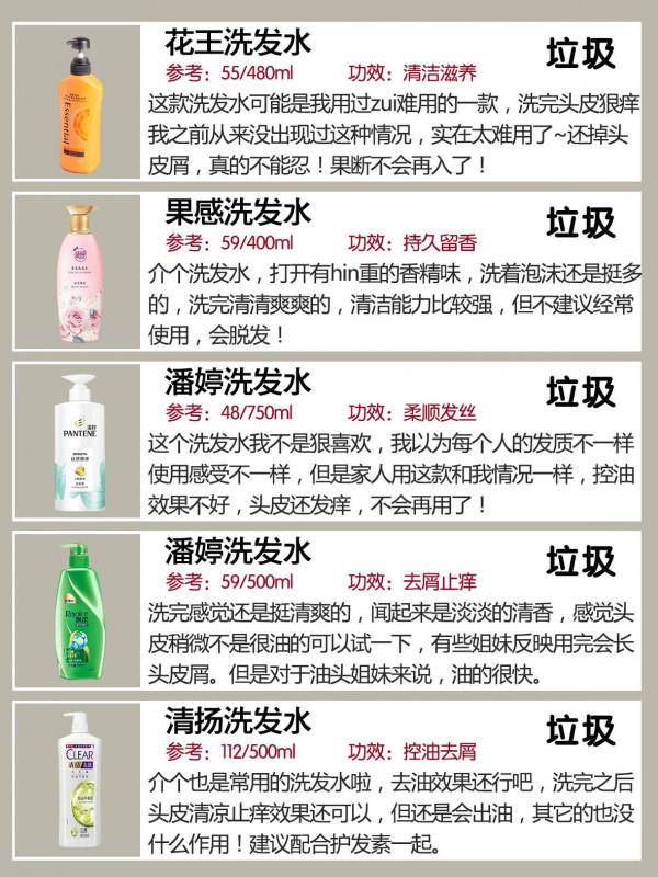 這些垃圾洗髮水一定要曝光！老實人不騙老實人