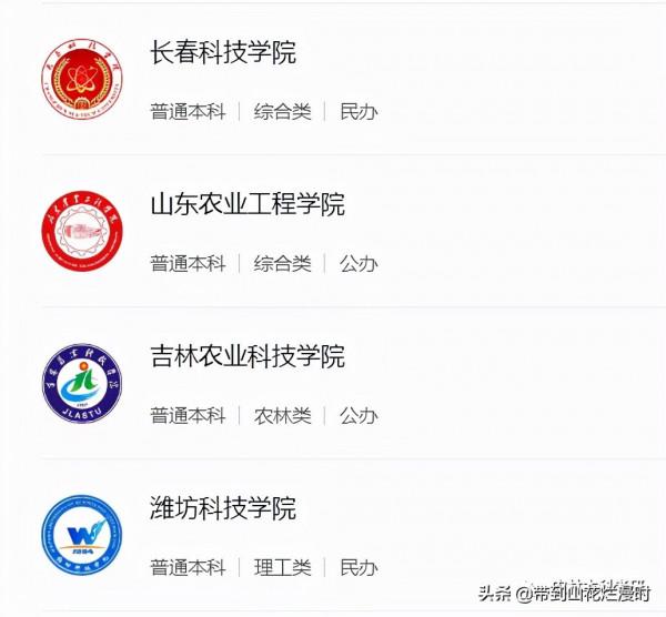 園藝專業20年進面分數線排名，河南科技大學排30位