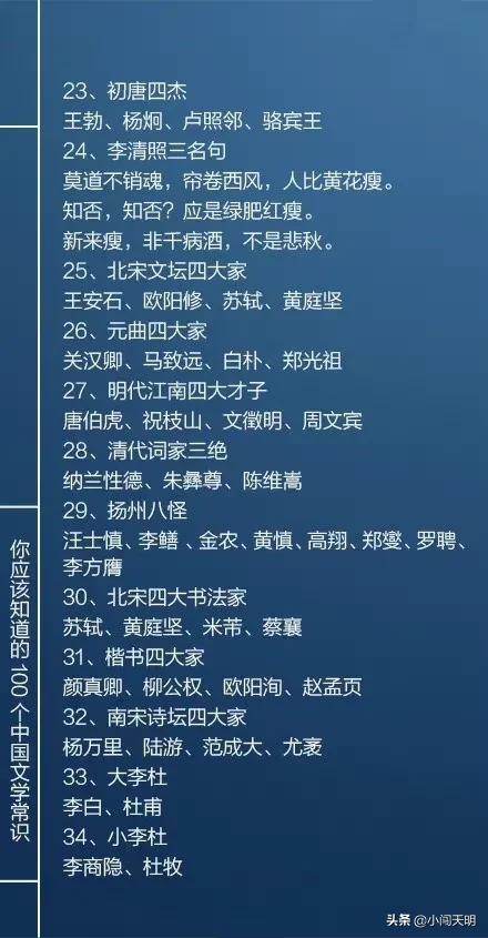 你應該知道的100箇中國文學常識,收著漲知識!!​​ 你應該知道的100箇中國文學常識,收著漲知識!!​​