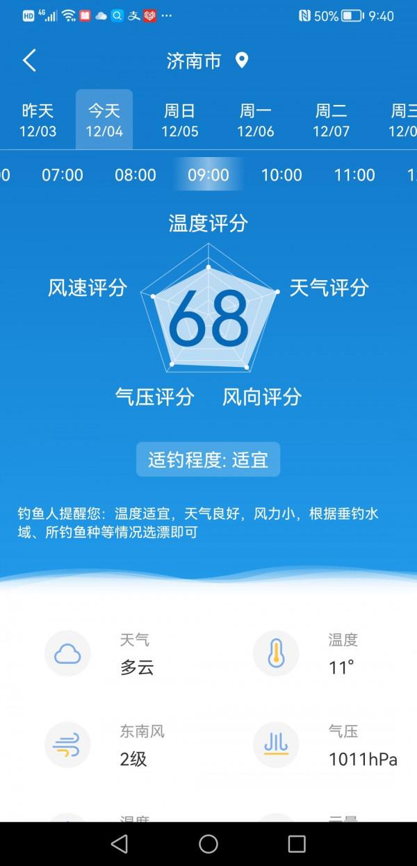 靈活多變才是漁獲的關鍵，大師的制勝法寶得好好學