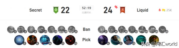 DOTA2:被石頭砸傷的餘波繼續,且看大家眼中的握手局 DOTA2:被石頭砸傷的餘波繼續,且看大家眼中的握手局