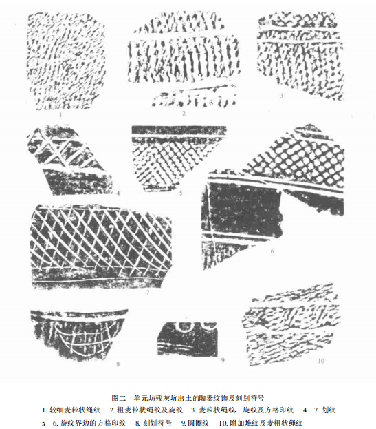 陝西長安羊元坊商代遺址殘灰坑的清理