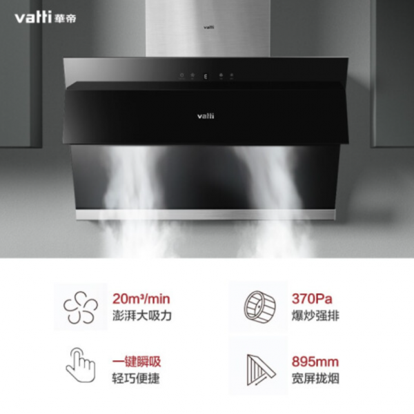 預算3萬,教你怎麼配齊全屋家電 預算3萬,教你怎麼配齊全屋家電