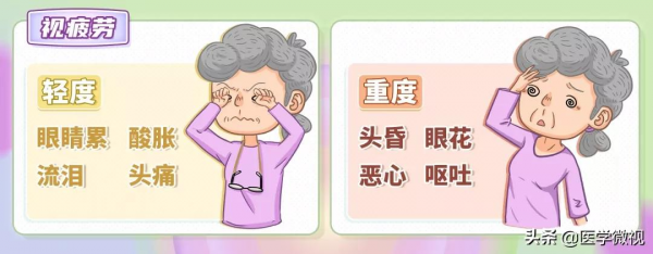 老花眼是遠視嗎？除了戴老花鏡，還有其他矯正方法嗎？