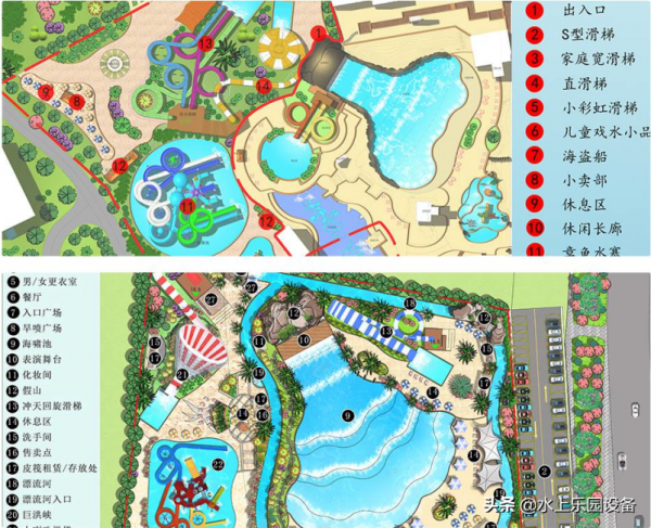 水上樂園裝置選型的事項 水上樂園裝置選型的事項