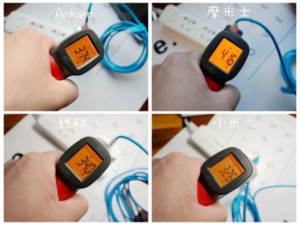 20W充電頭怎麼選？四款熱門產品對比體驗給你答案