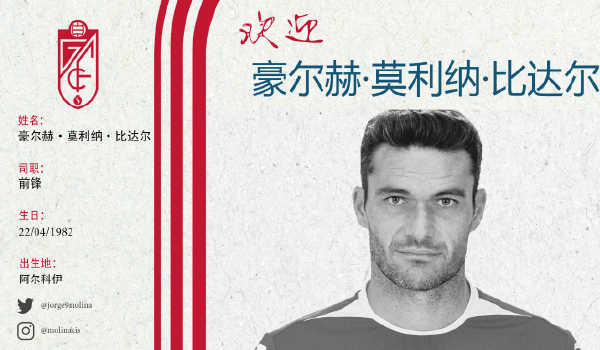 誰說29歲就是老將？C羅迎來新巔峰 39歲草根中鋒用10年書寫傳奇