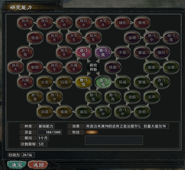 三國志11大浪淘沙：開一局英雄集結彭城呂布試試水，看看是誰被虐