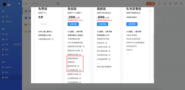 備婚還能這樣玩？“奇葩”情侶竟用專案管理SaaS備婚？