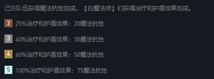 金剷剷之戰：雙城之戰模式，社交白魔劍姬毀天滅地