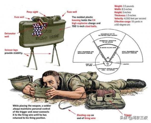 大國善謀，那些年我國從各渠道獲得的華約體系三軍裝備大全