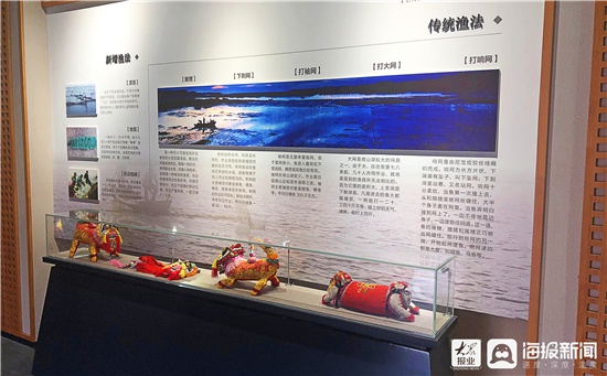 組圖丨微山湖旅遊區漁家民俗展館