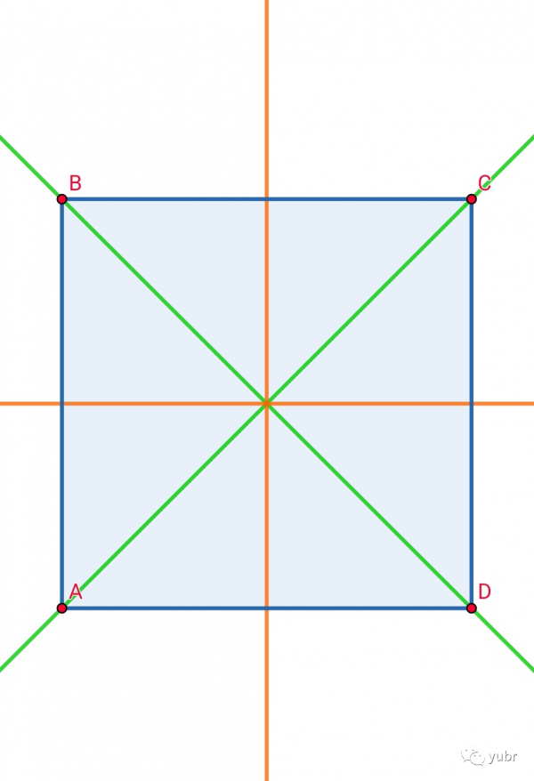 李群李代數簡介