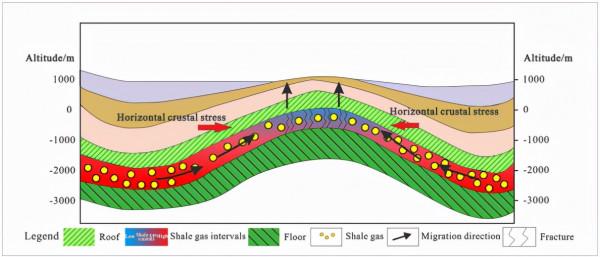 全球前1%!近日,四川這位博士獲得國際認可,成果登頂級期刊 全球前1%!近日,四川這位博士獲得國際認可,成果登頂級期刊