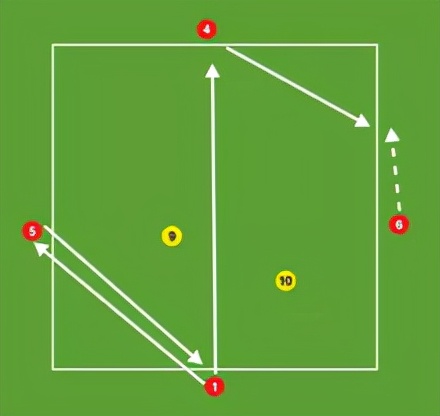 最好的訓練就是“搶圈”,請把它運用到實戰 最好的訓練就是“搶圈”,請把它運用到實戰