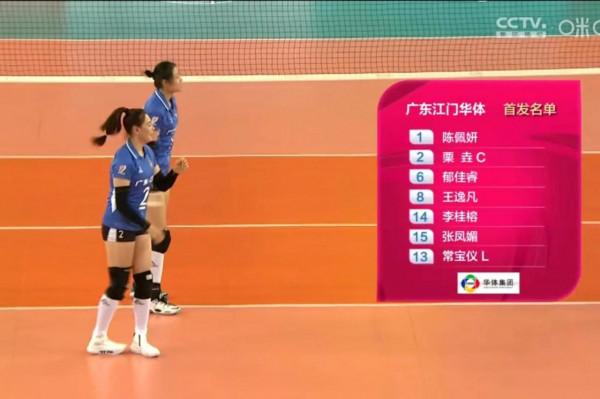 廣東0：3慘遭吊打二連敗！吳夢潔獲全場最高分，橫掃對手10連勝