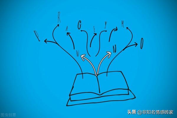 掌握溝通的藝術，打造你的魅力人生