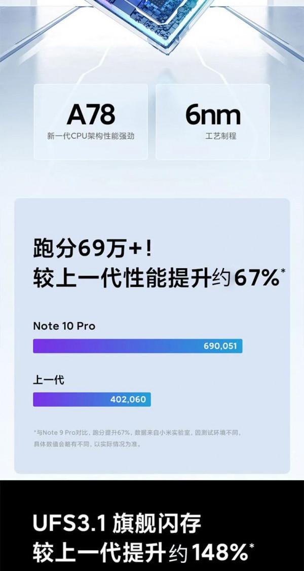 高性價比手機紅米note10pro