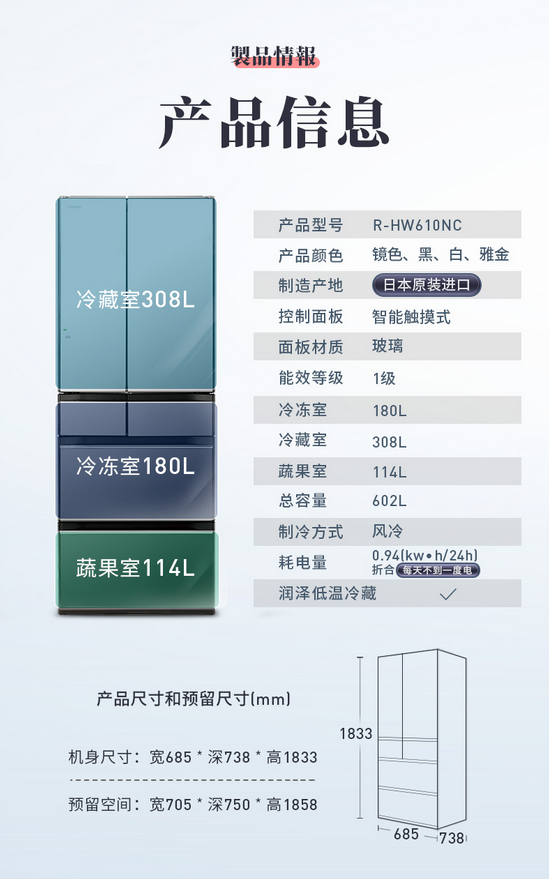 如何從冰箱&OpenCurlyDoubleQuote;內卷&rdquo;中脫穎而出？高質量日立冰箱推薦指南