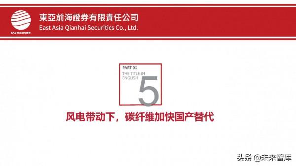 化工行業2022年投資策略：緊扣“碳中和”、把握週期下的成長