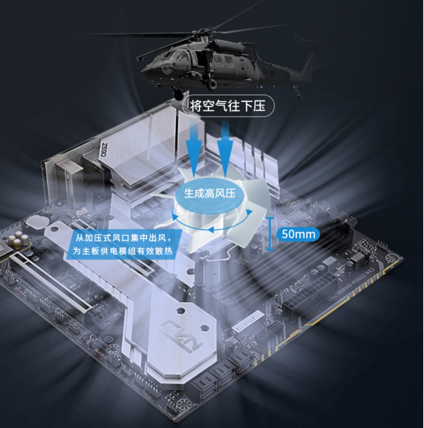 風冷水冷一體化？鑫谷崑崙 KL-360玩出水冷新高度
