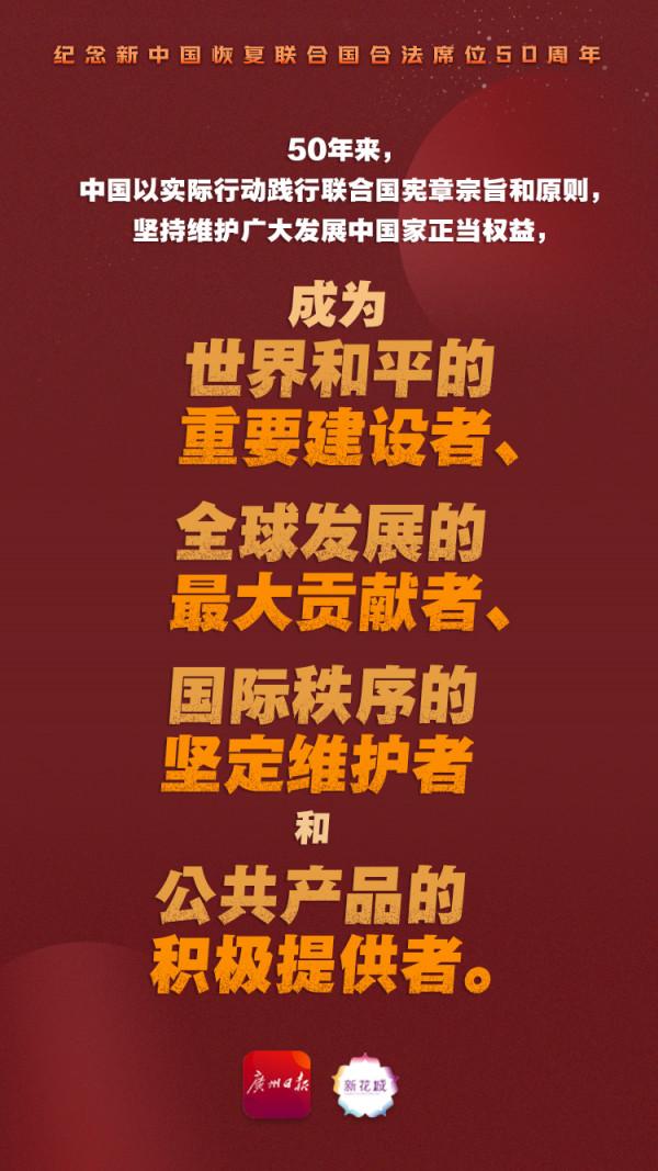 50年，中國對世界貢獻有多大？這組數字意義非凡