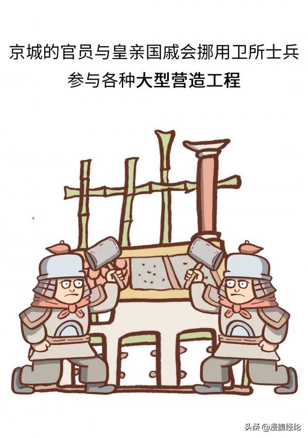 明朝立國軍制竟是亡國原因,朱元璋的衛所制到底問題在哪兒? 明朝立國軍制竟是亡國原因,朱元璋的衛所制到底問題在哪兒?