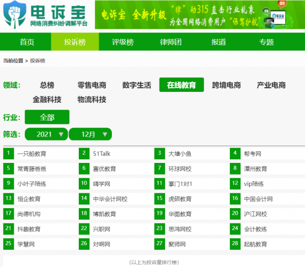 「教育週報」1月第一週：跨界直播帶貨 抖音上線學習頻道...