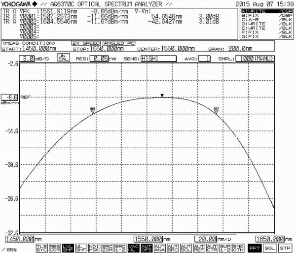 臺式寬頻光源 臺式寬頻光源