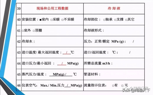常用泵的設計及如何選型? 常用泵的設計及如何選型?