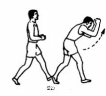 武術散打訓練秘中秘