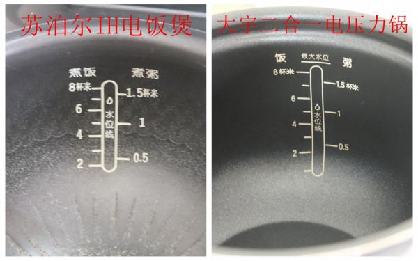 電飯煲不給力？高壓鍋太危險？二合一產品或許能解決我們的痛點