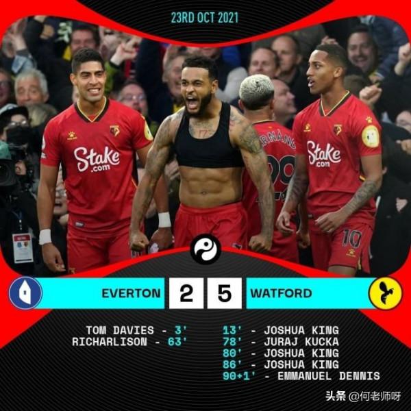 0-5利物浦後,英超魚腩隊用5-2贏回面子!C羅也將迎來爆發? 0-5利物浦後,英超魚腩隊用5-2贏回面子!C羅也將迎來爆發?