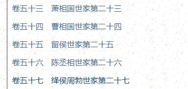 蕭何、曹參、張良、陳平、周勃在《史記》裡為什麼是“世家”？