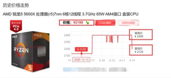 牙膏擠爆!英特爾12代酷睿正式釋出:IPC飆升19%,價效比秒AMD 牙膏擠爆!英特爾12代酷睿正式釋出:IPC飆升19%,價效比秒AMD