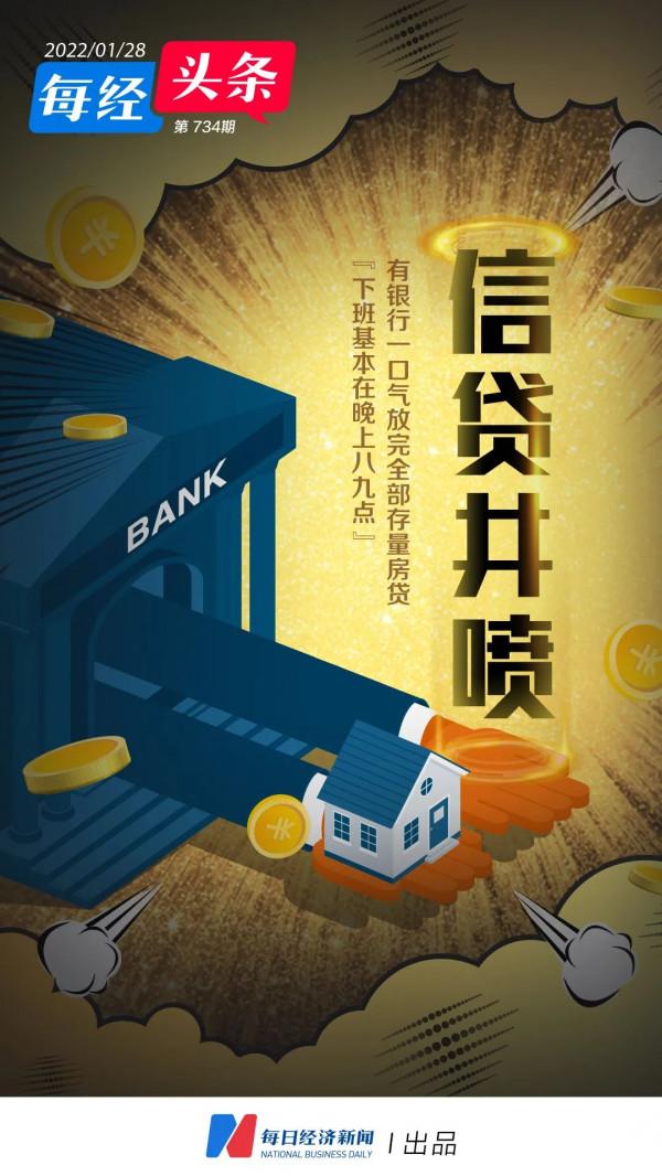 &ZeroWidthSpace;開年銀行信貸調查：加班加點放貸，&OpenCurlyDoubleQuote;下班基本在晚上八九點&rdquo;，有銀行一口氣放完全部存量房貸