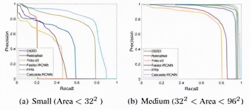 歐卡智舶與圖靈獎獲得者Yoshua Bengio團隊釋出內河漂浮垃圾資料集