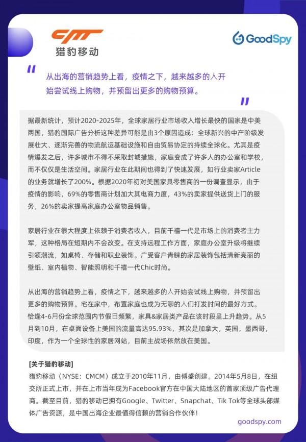 六方面帶你盤點2021年跨境電商獨立站