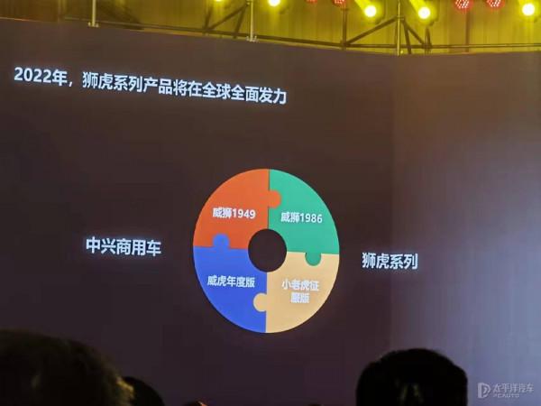 威獅1986/2022款威虎等 中興汽車新車規劃釋出 威獅1986/2022款威虎等 中興汽車新車規劃釋出